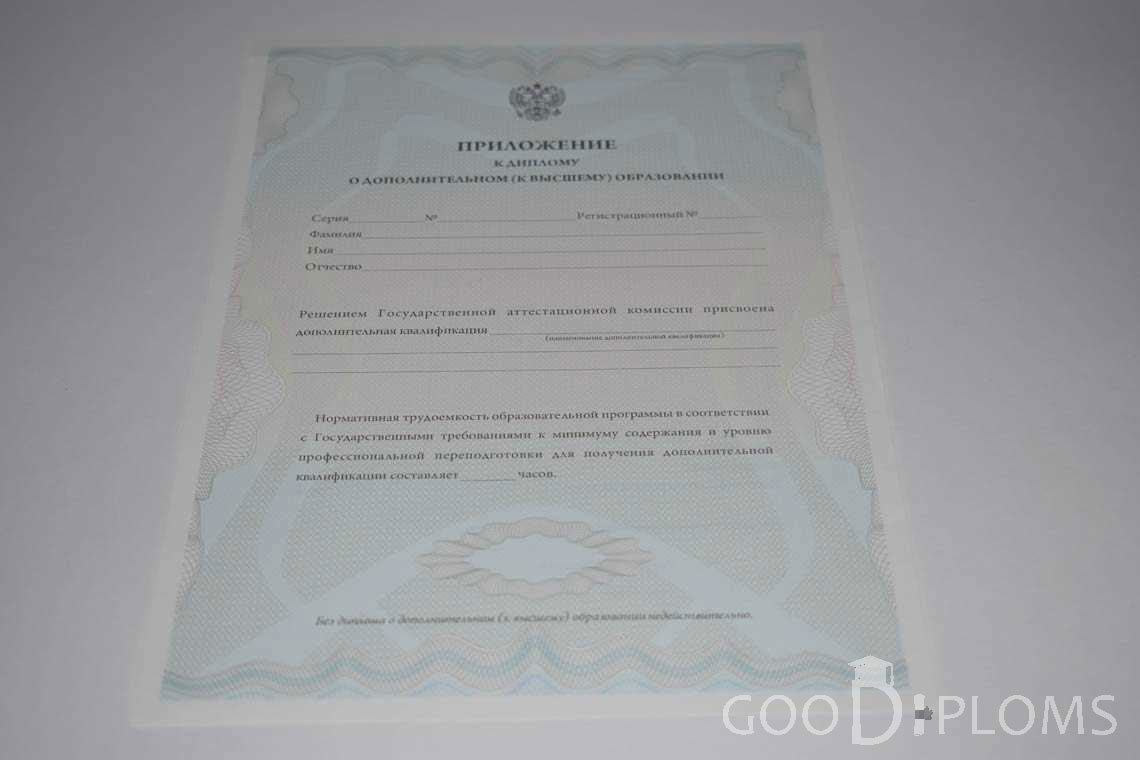 Приложение к Диплому МВА период выдачи 2011-2020 -  Магнитогорск