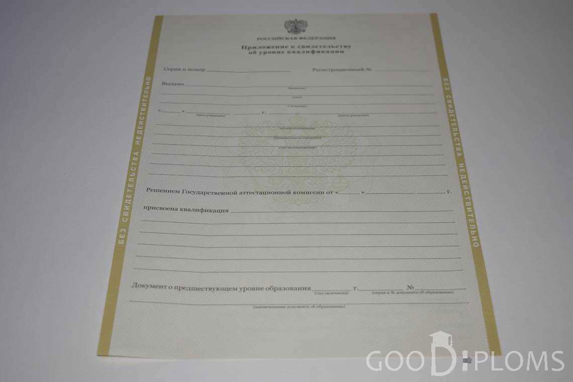 Приложение к Свидетельству об Уровне Квалификации период выдачи 2011-2020 -  Магнитогорск